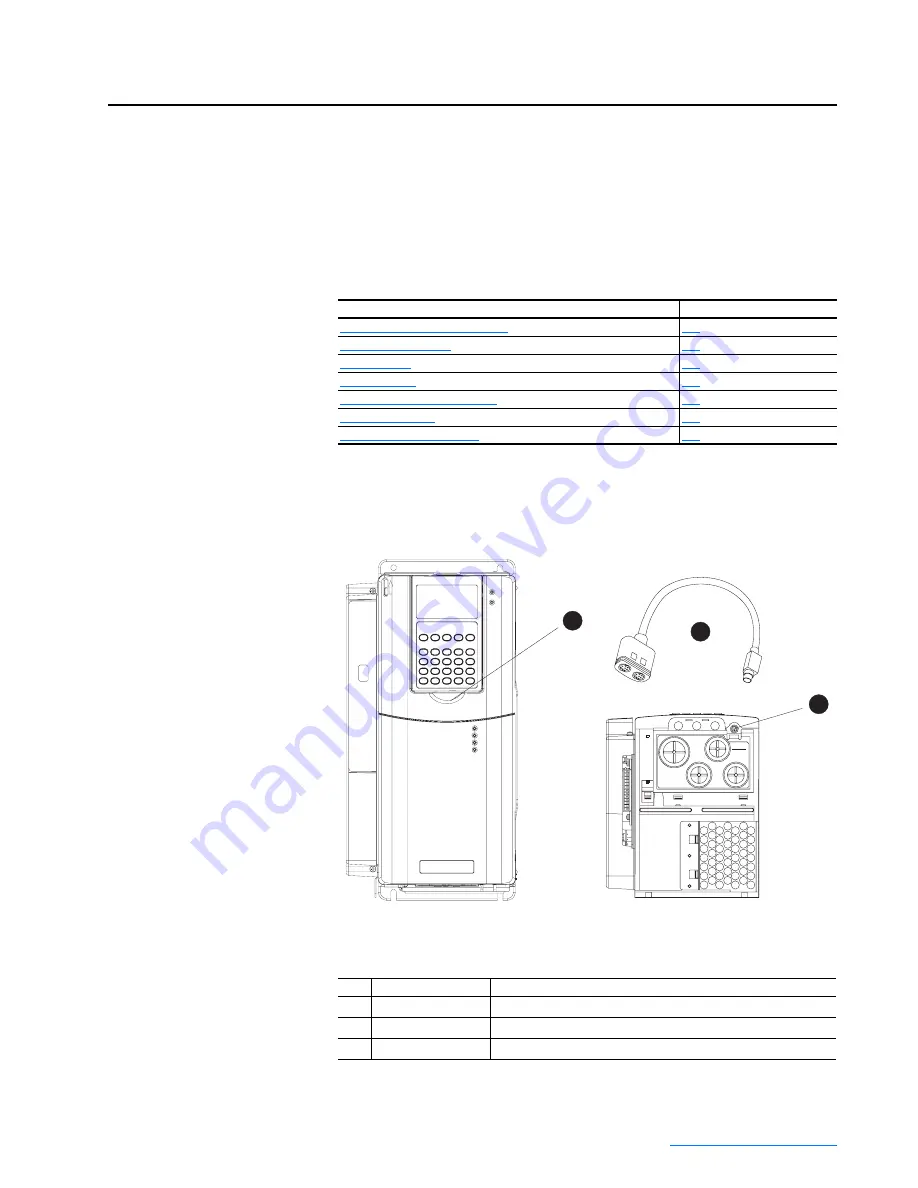 Rockwell Automation PowerFlex 700S User Manual Download Page 271