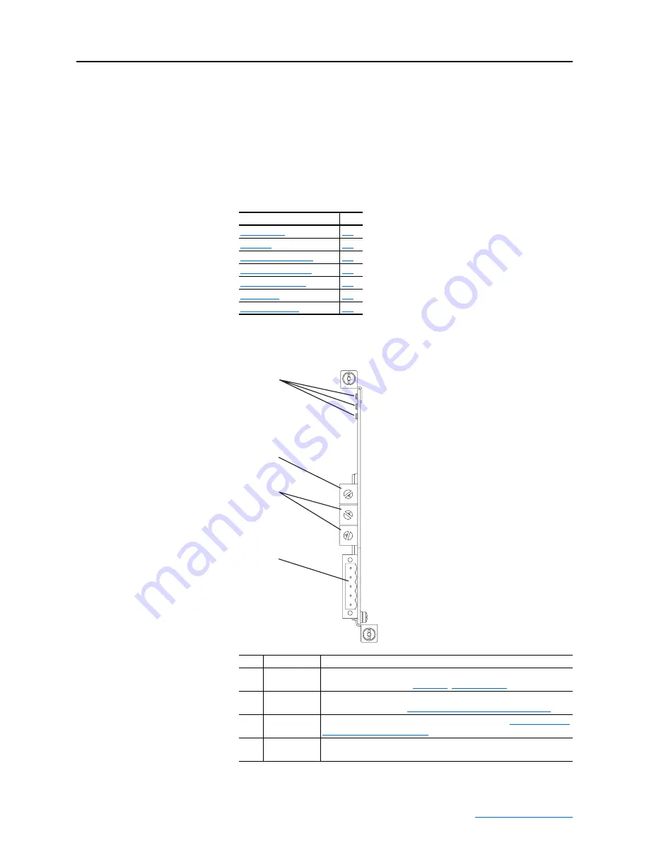 Rockwell Automation PowerFlex 750-Series User Manual Download Page 11