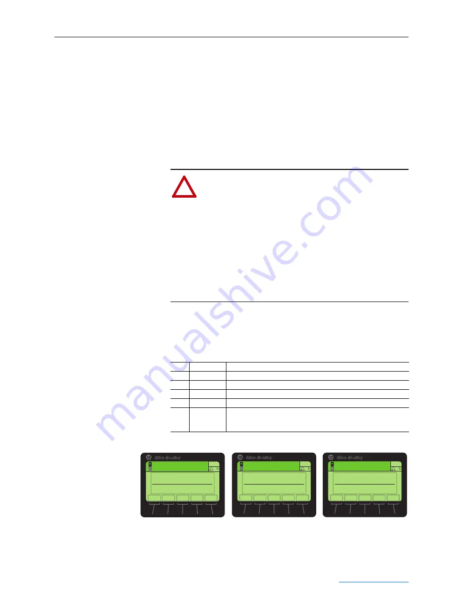 Rockwell Automation PowerFlex 750-Series Скачать руководство пользователя страница 31