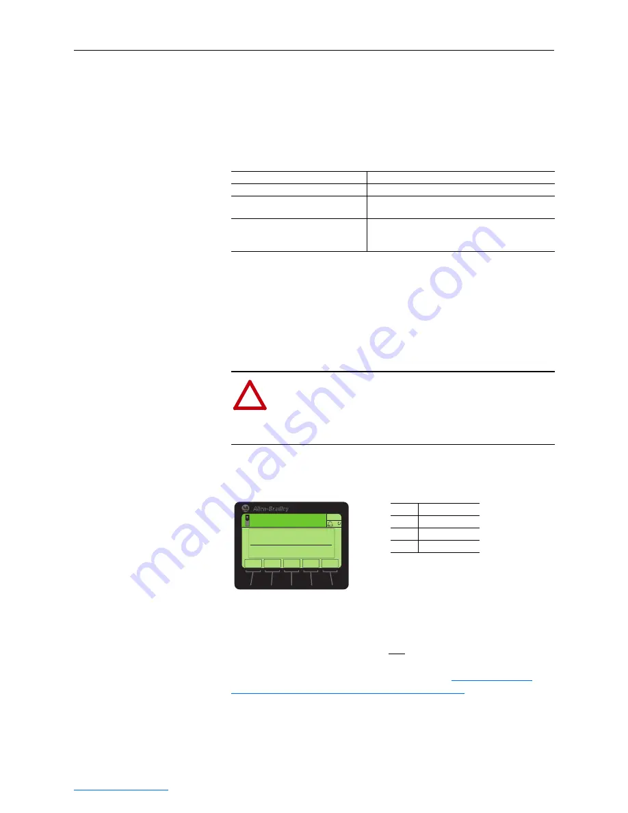 Rockwell Automation PowerFlex 750-Series Скачать руководство пользователя страница 32