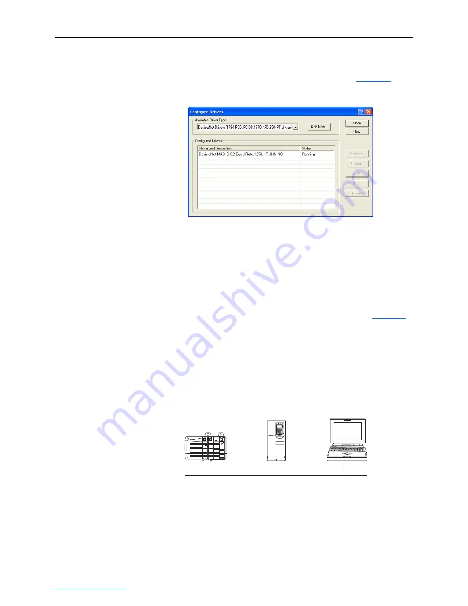 Rockwell Automation PowerFlex 750-Series User Manual Download Page 38