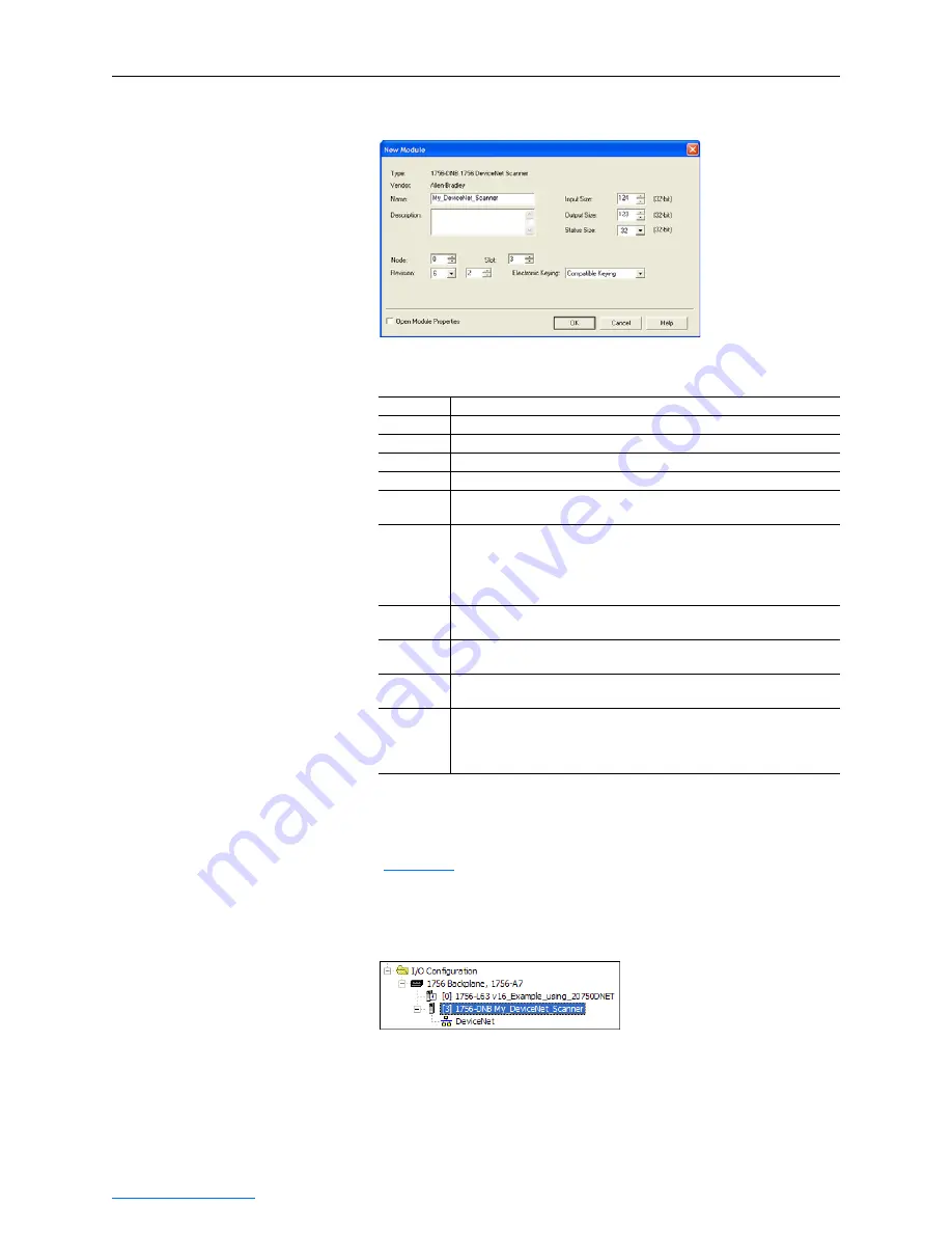 Rockwell Automation PowerFlex 750-Series User Manual Download Page 40