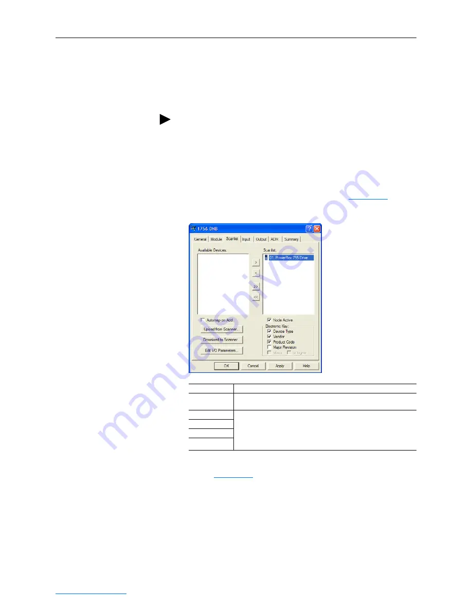 Rockwell Automation PowerFlex 750-Series User Manual Download Page 46