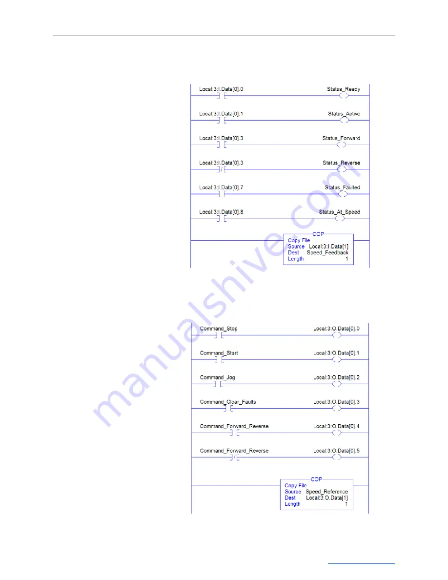 Rockwell Automation PowerFlex 750-Series User Manual Download Page 61