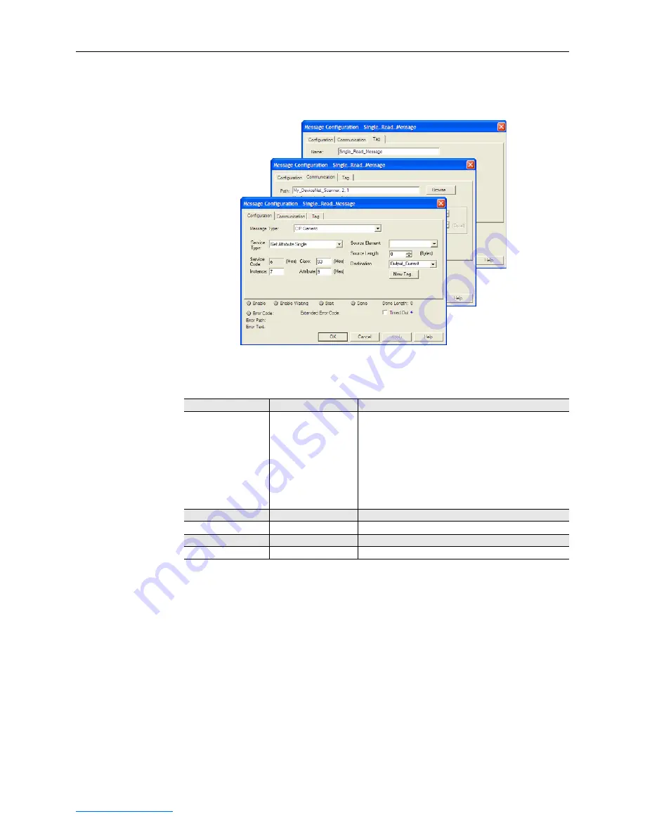 Rockwell Automation PowerFlex 750-Series User Manual Download Page 68