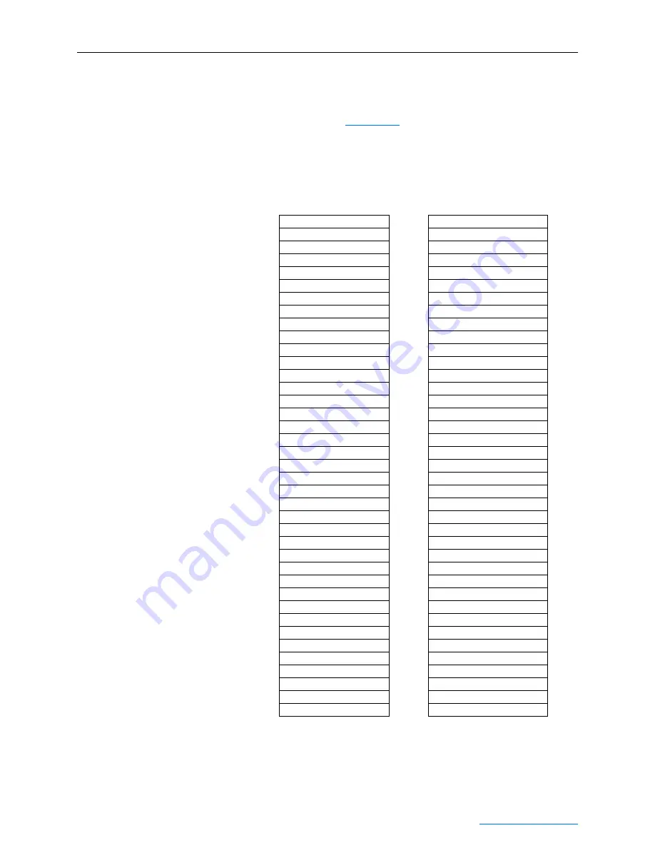 Rockwell Automation PowerFlex 750-Series User Manual Download Page 77