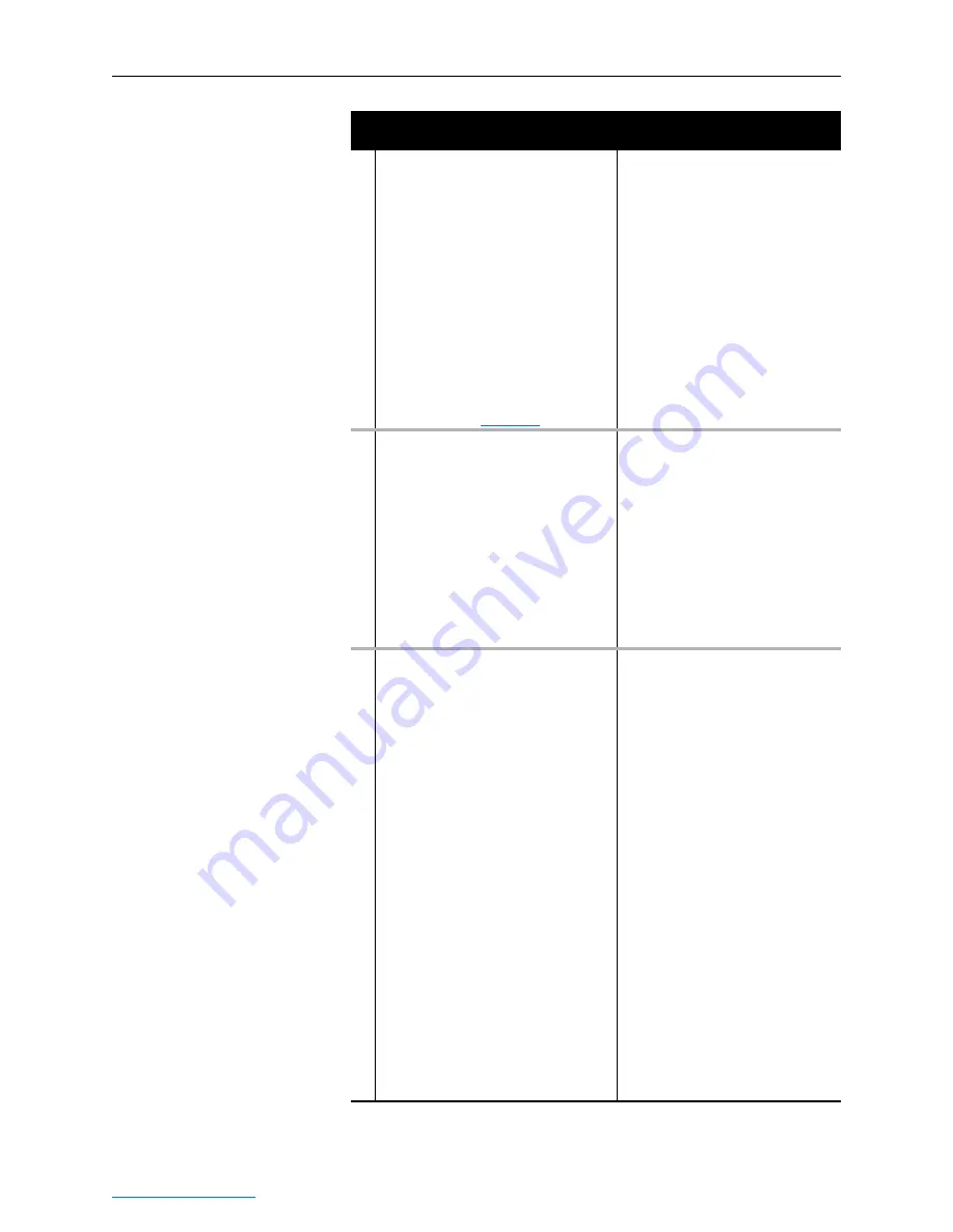 Rockwell Automation PowerFlex 750-Series Скачать руководство пользователя страница 94