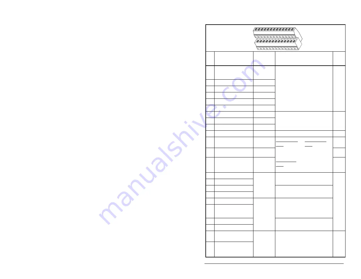 Rockwell Automation Reliance electric 6SP201-015 Скачать руководство пользователя страница 85