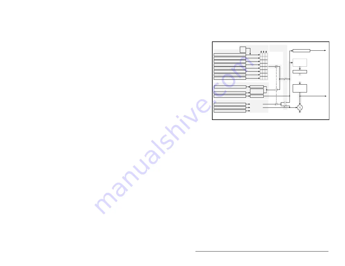 Rockwell Automation Reliance electric 6SP201-015 Скачать руководство пользователя страница 93