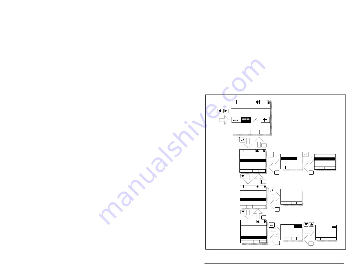 Rockwell Automation Reliance electric 6SP201-015 User Manual Download Page 125