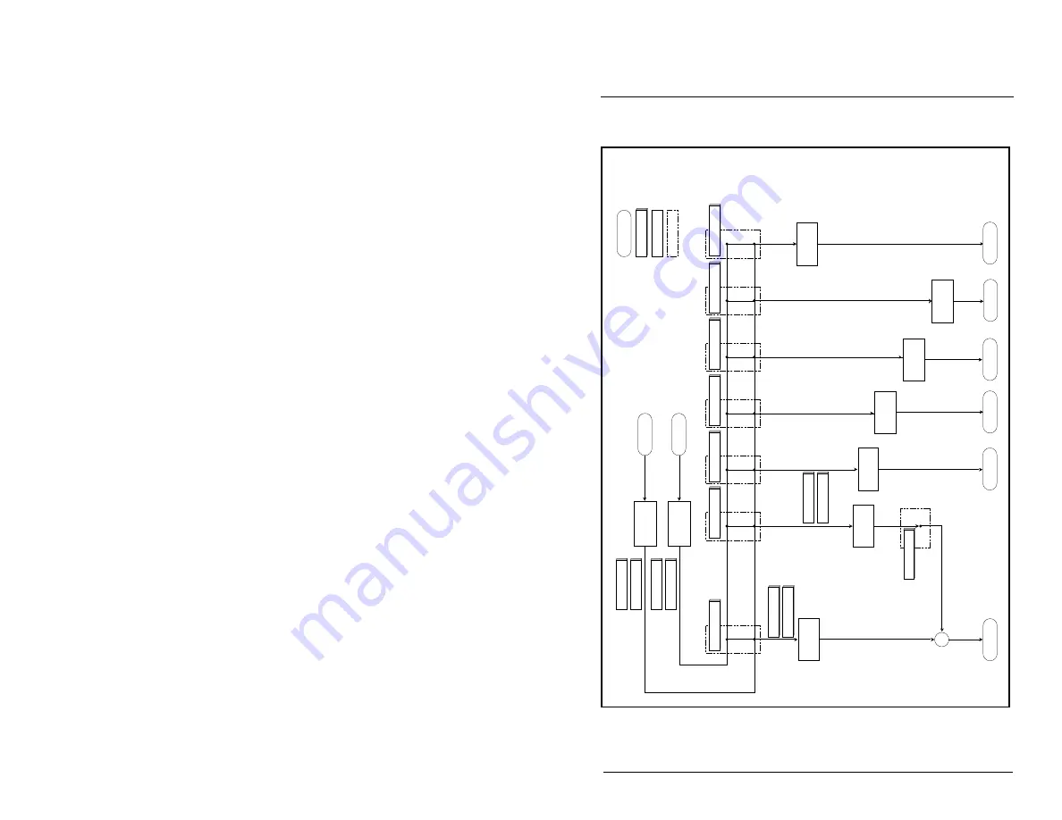 Rockwell Automation Reliance electric 6SP201-015 Скачать руководство пользователя страница 281