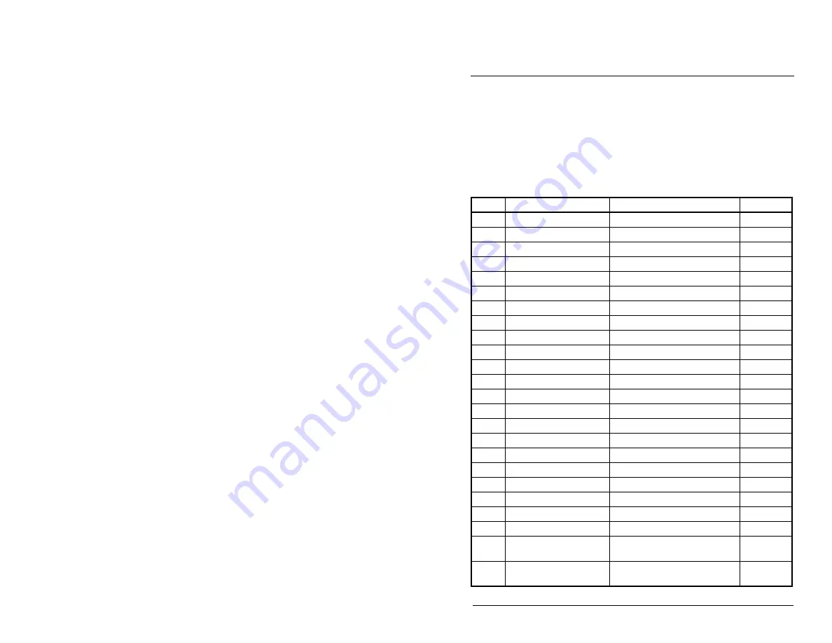 Rockwell Automation Reliance electric 6SP201-015 Скачать руководство пользователя страница 285