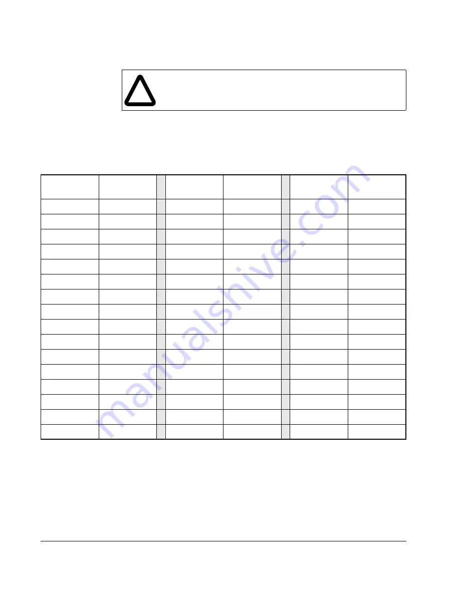 Rockwell Automation Reliance SP500 Installation And Operation Manual Download Page 32