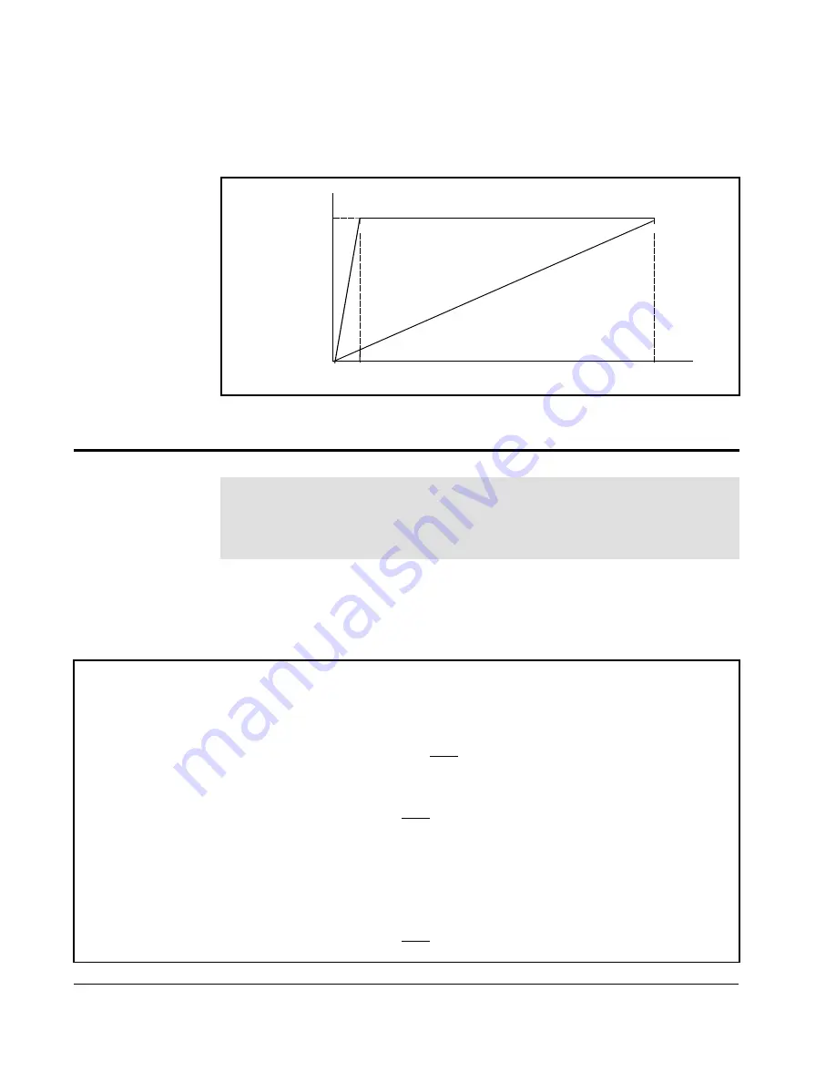 Rockwell Automation Reliance SP500 Installation And Operation Manual Download Page 76