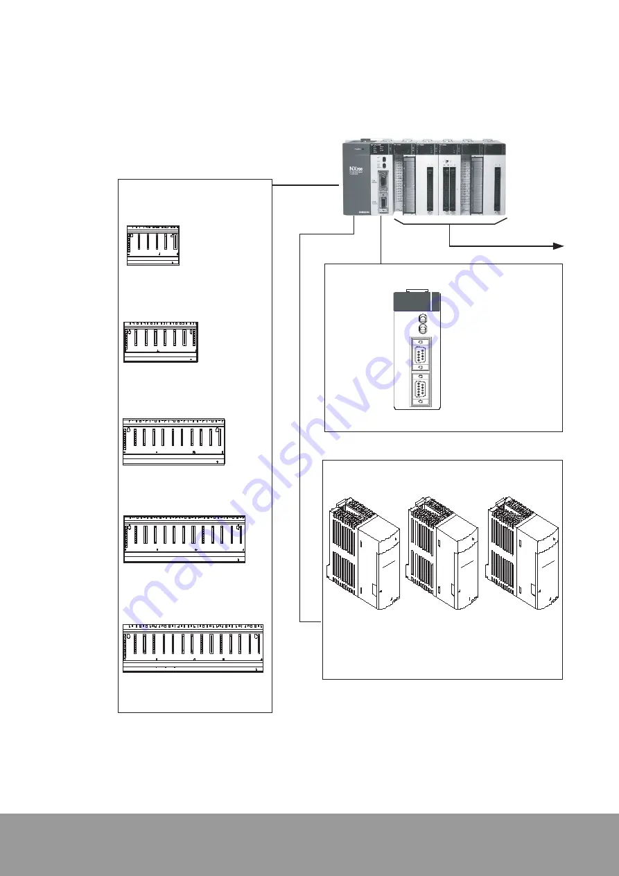 Rockwell Automation Samsung NX-CPU700p Скачать руководство пользователя страница 10