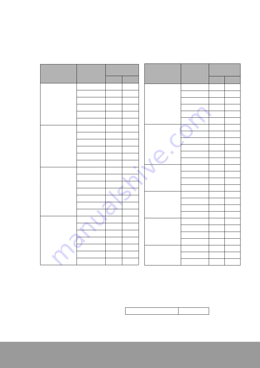 Rockwell Automation Samsung NX-CPU700p User Manual Download Page 38