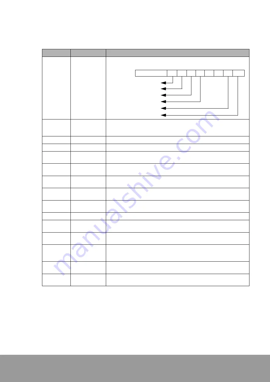 Rockwell Automation Samsung NX-CPU700p User Manual Download Page 45