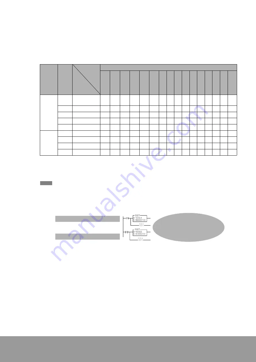 Rockwell Automation Samsung NX-CPU700p Скачать руководство пользователя страница 47