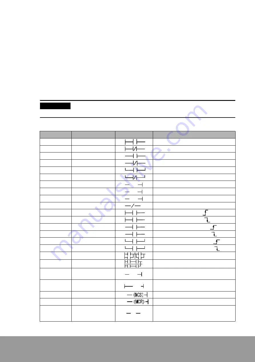 Rockwell Automation Samsung NX-CPU700p User Manual Download Page 87