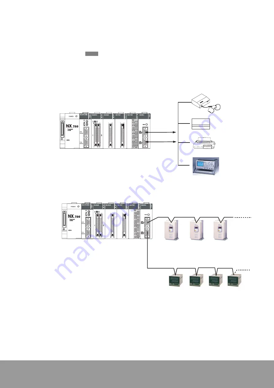 Rockwell Automation Samsung NX-SCU Скачать руководство пользователя страница 10