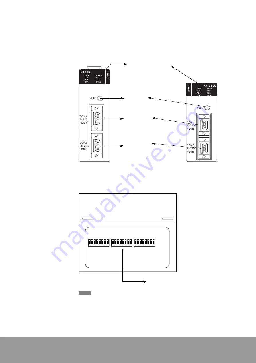 Rockwell Automation Samsung NX-SCU User Manual Download Page 12