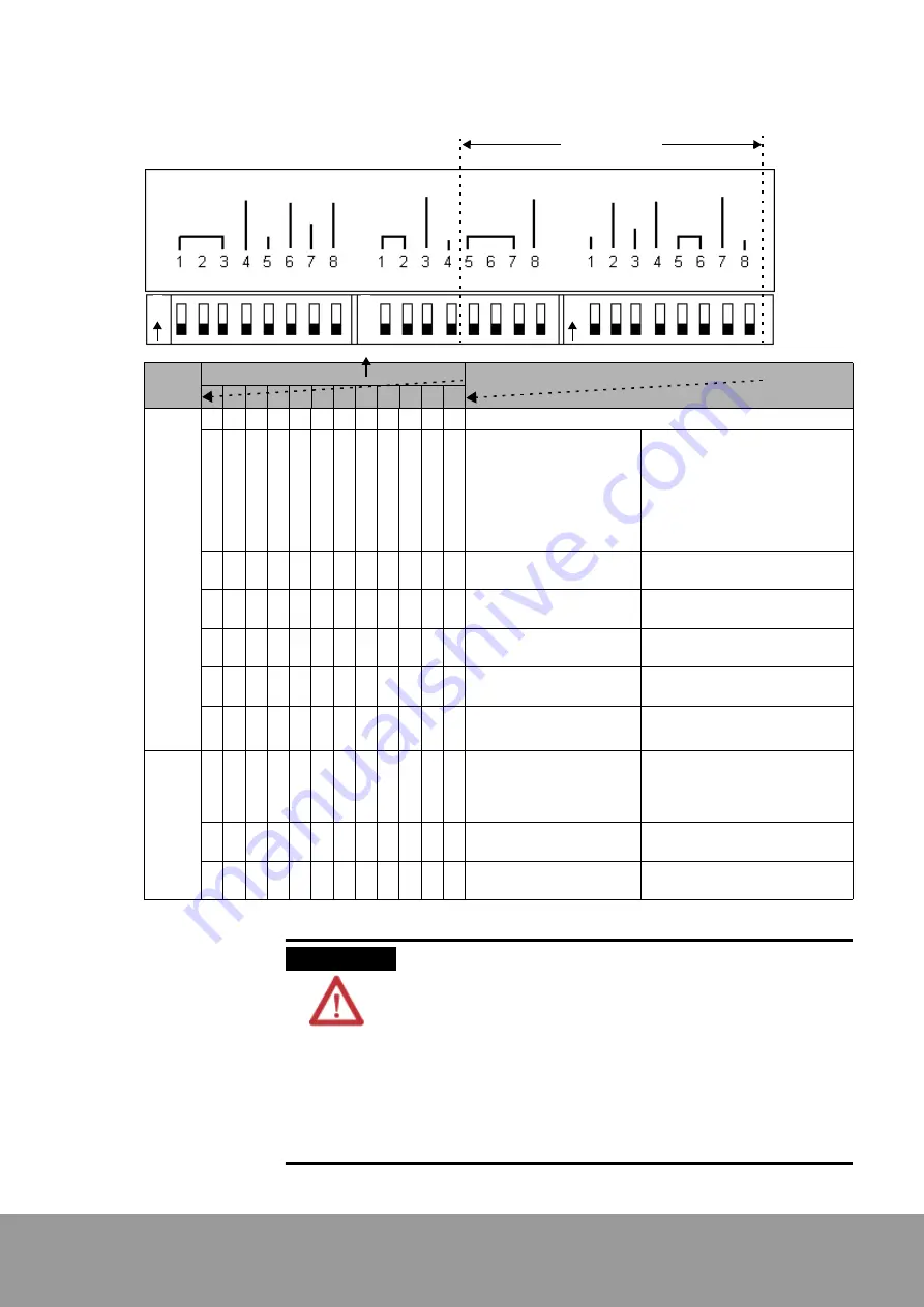 Rockwell Automation Samsung NX-SCU User Manual Download Page 15