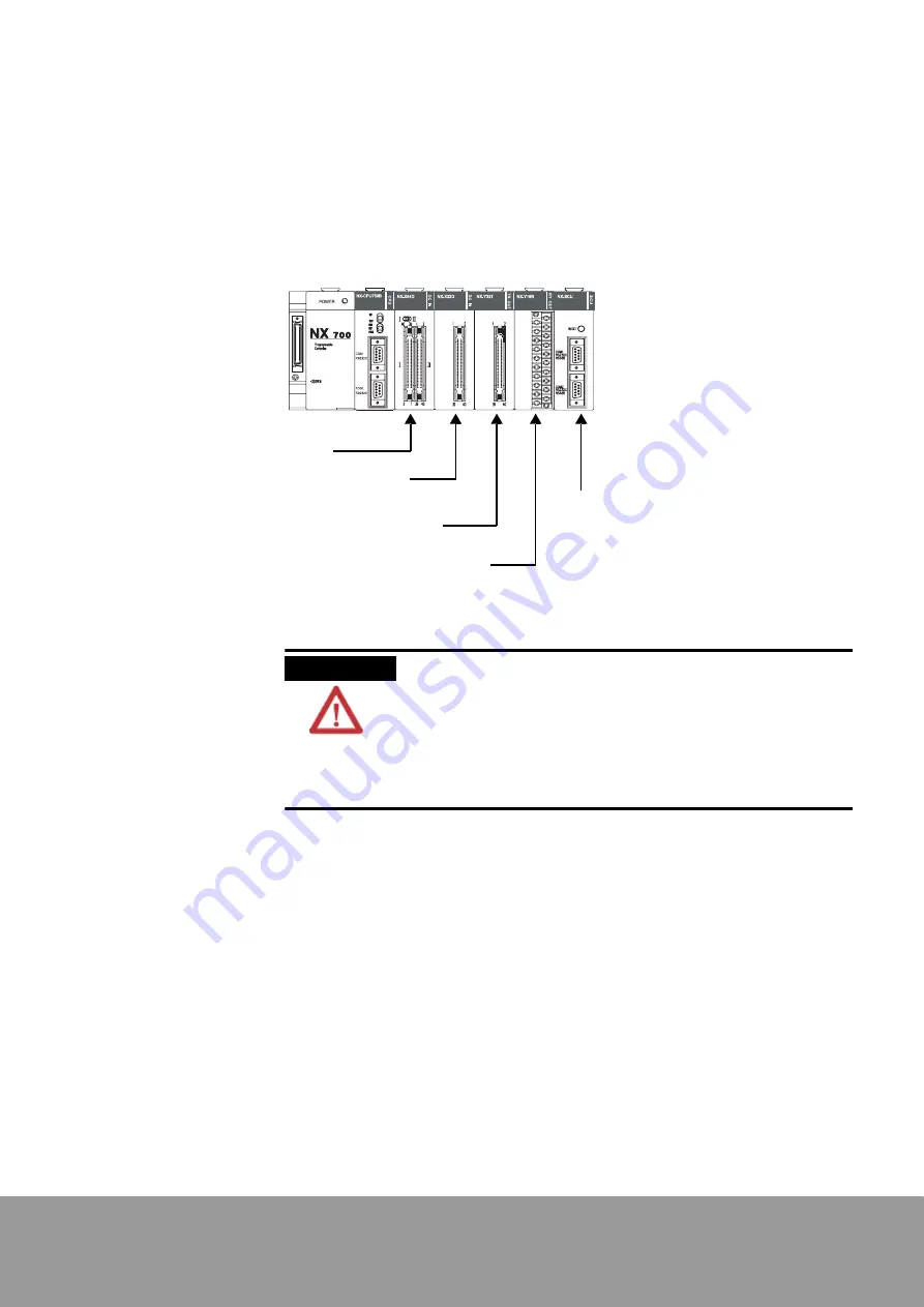 Rockwell Automation Samsung NX-SCU User Manual Download Page 33