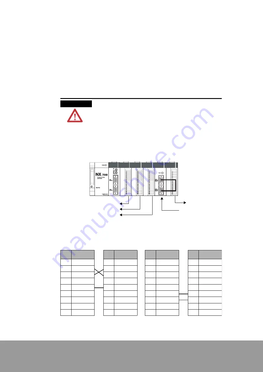 Rockwell Automation Samsung NX-SCU User Manual Download Page 40