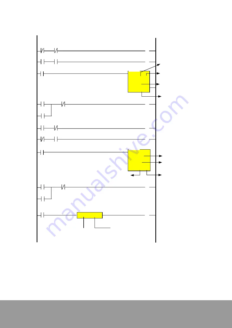 Rockwell Automation Samsung NX-SCU User Manual Download Page 41