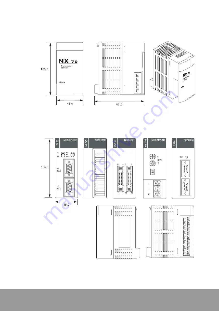 Rockwell Automation Samsung NX-SCU User Manual Download Page 54