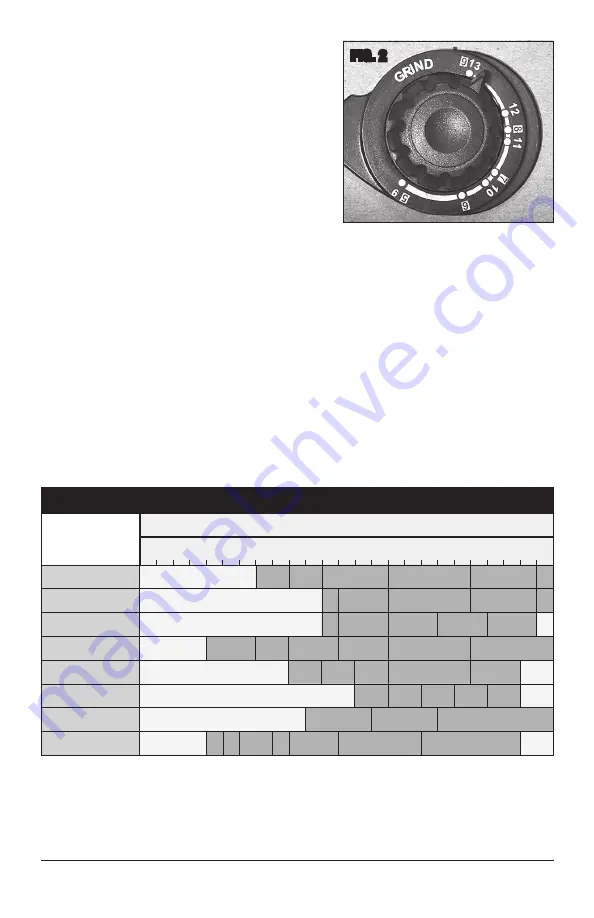 Rockwood 32082 Instructions Manual Download Page 5