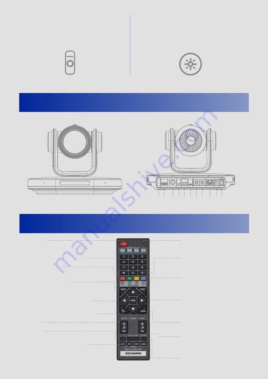 ROCWARE RC91 Quick Manual Download Page 3