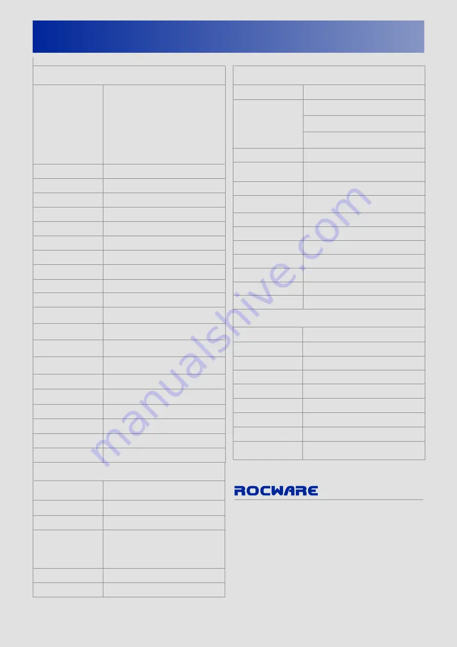 ROCWARE RC91 Скачать руководство пользователя страница 4