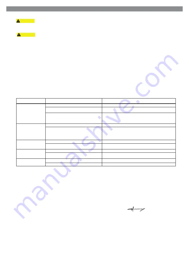 RODCRAFT 8951000411 Operator'S Manual Download Page 26