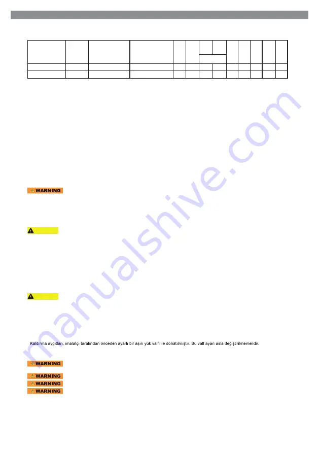 RODCRAFT 8951000411 Operator'S Manual Download Page 53