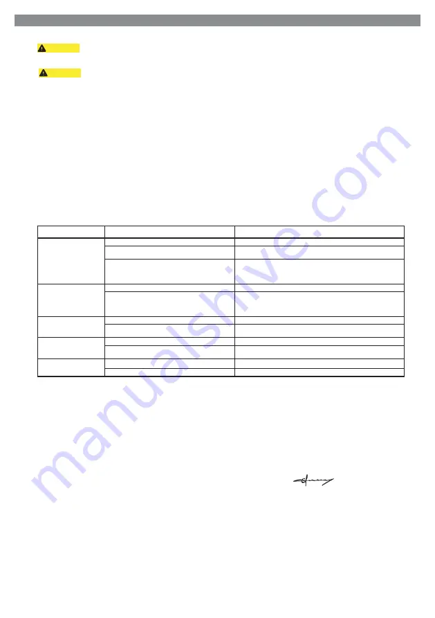 RODCRAFT 8951082026 Operator'S Manual Download Page 61