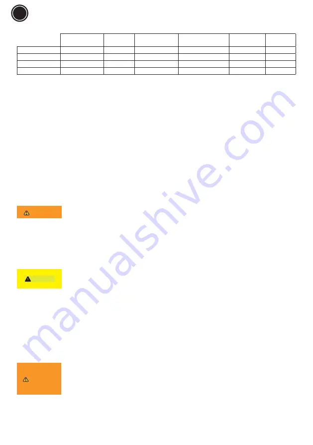 RODCRAFT ATJ30-2 Operator'S Manual Download Page 44