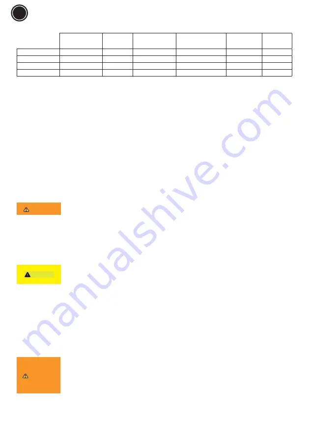 RODCRAFT ATJ30-2 Operator'S Manual Download Page 46