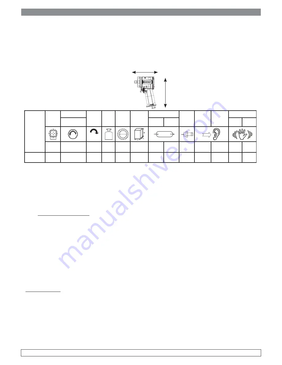 RODCRAFT RC2202 Manual Download Page 28