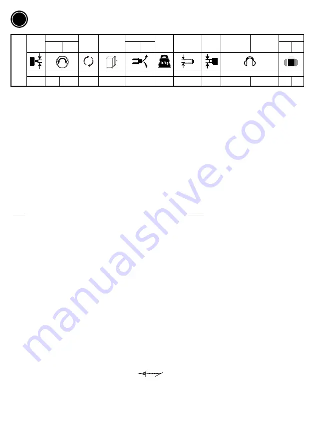 RODCRAFT RC2530 Operator'S Manual Download Page 11