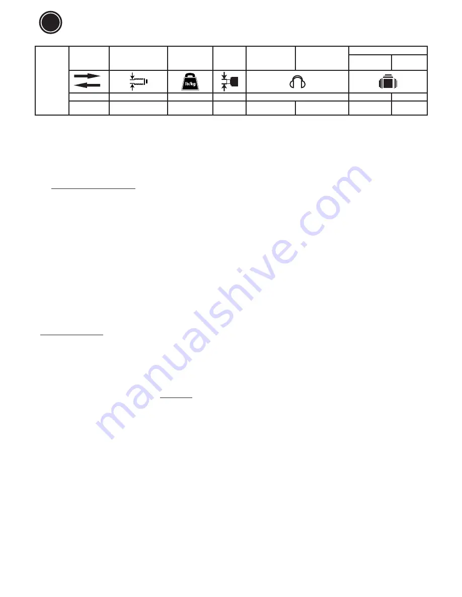 RODCRAFT RC6605RE Operator'S Manual Download Page 8