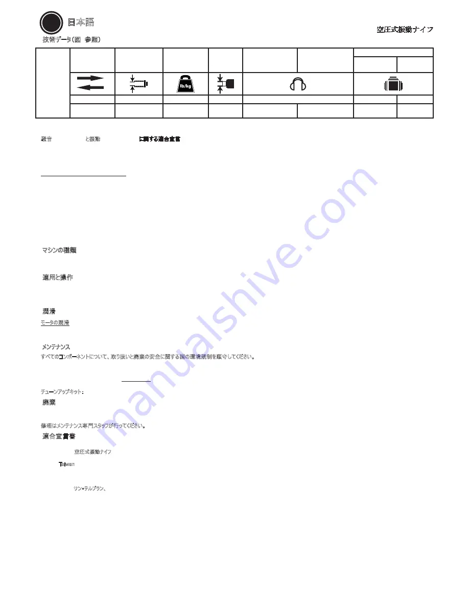 RODCRAFT RC6605RE Operator'S Manual Download Page 24