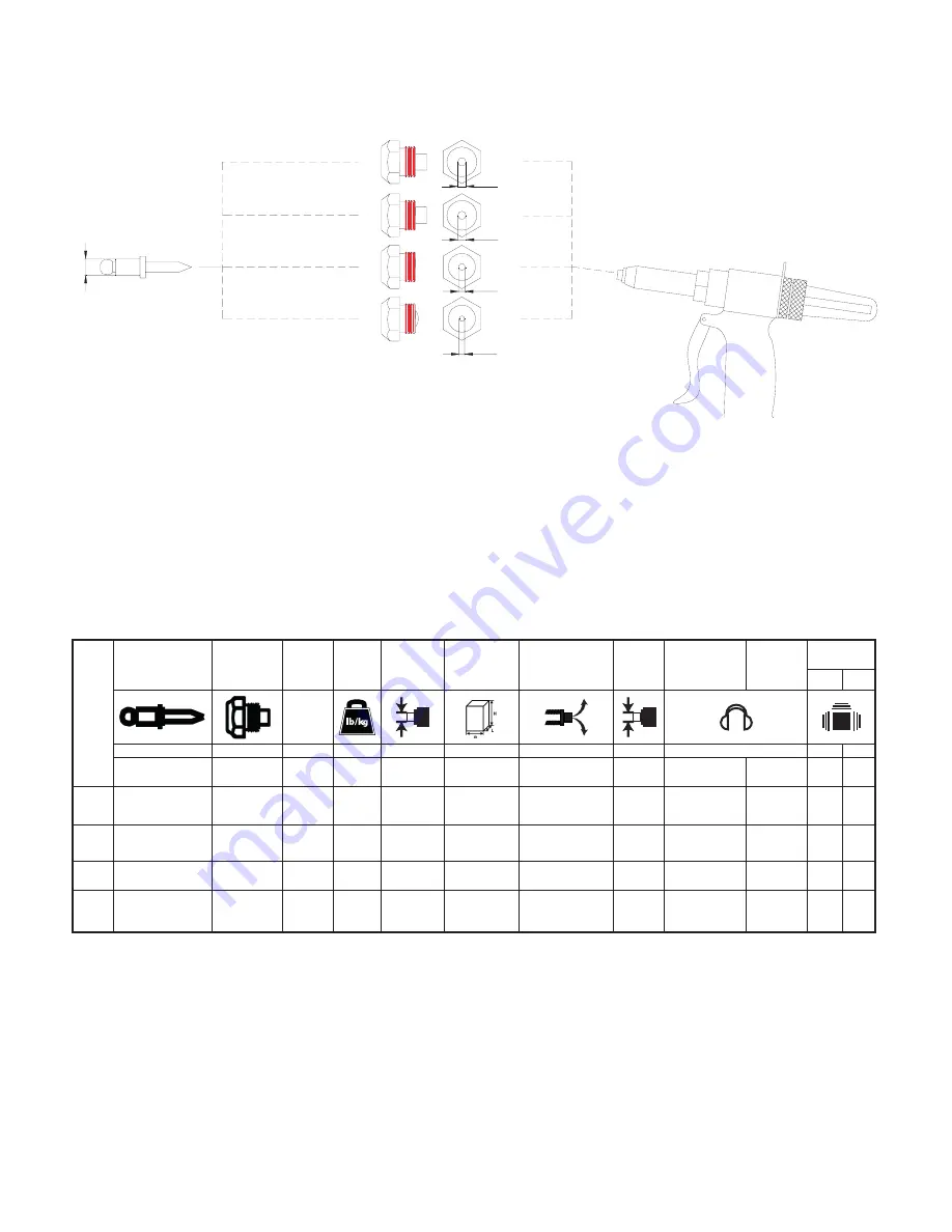 RODCRAFT RC6700 Operator'S Manual Download Page 3