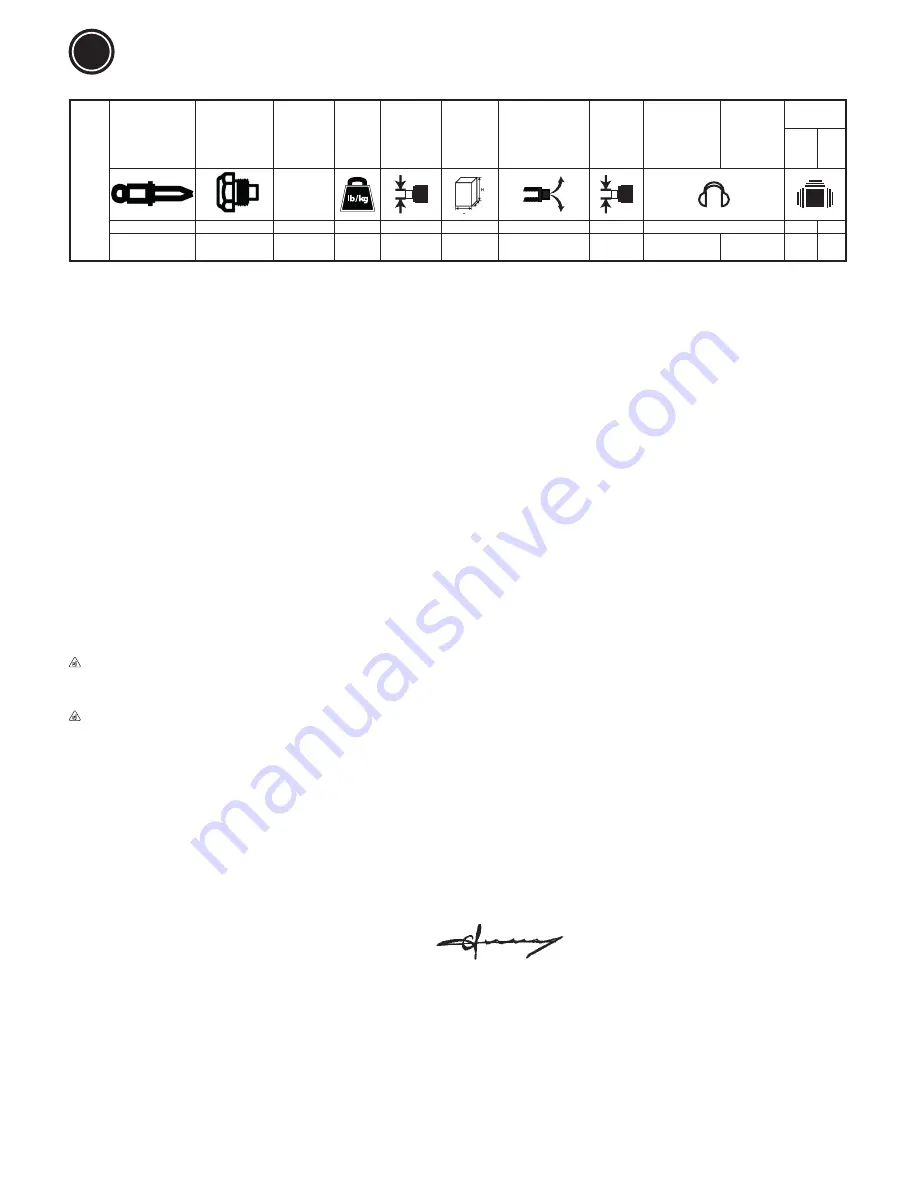 RODCRAFT RC6700 Operator'S Manual Download Page 25