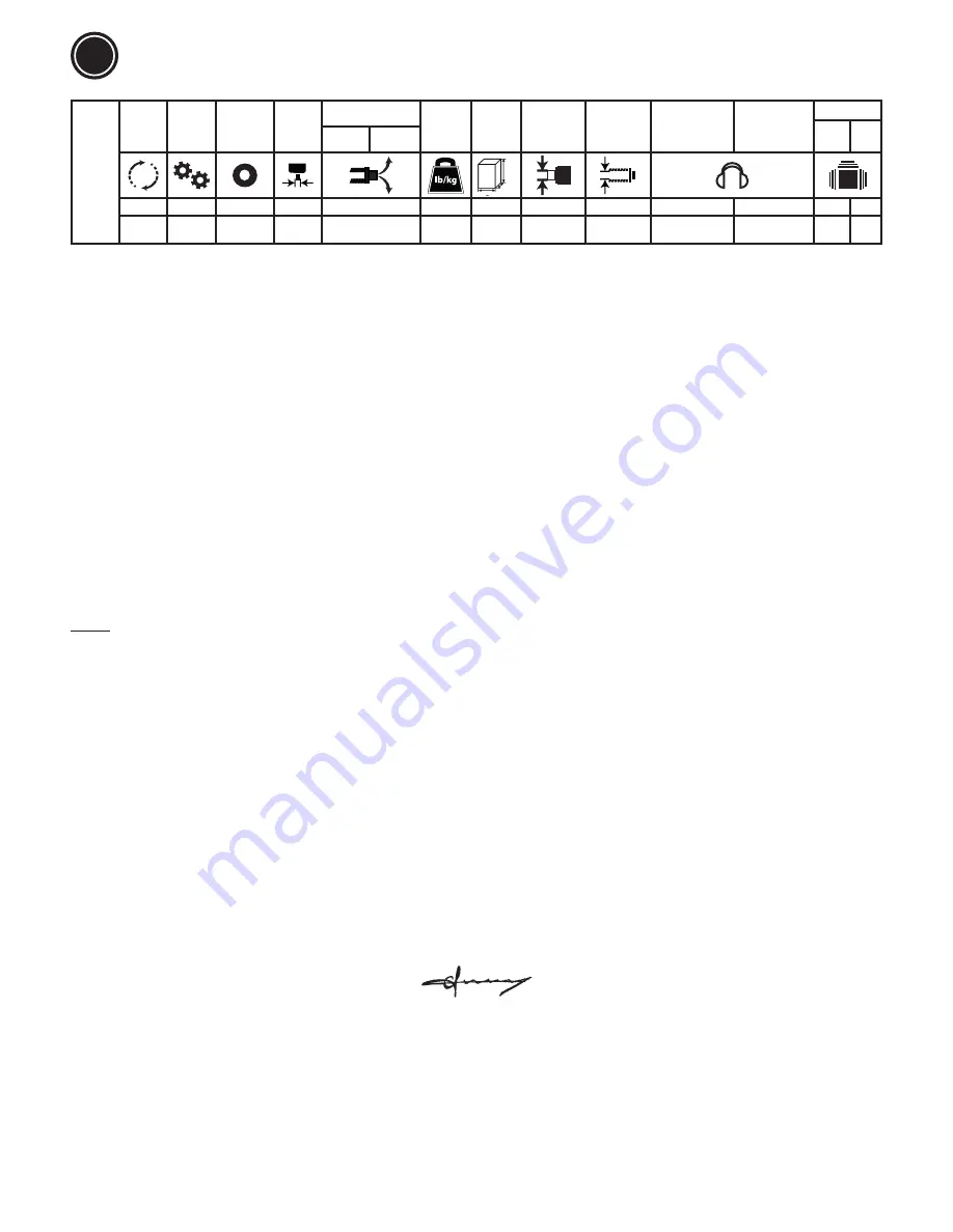 RODCRAFT RC7171 Operator'S Manual Download Page 28