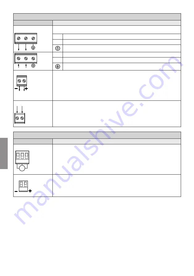 Roger Technology B70/1B Instruction And Warnings For The Installer Download Page 98