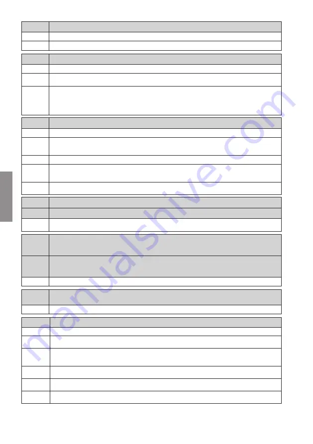 Roger Technology B70/1DC Instruction And Warnings For The Installer Download Page 144