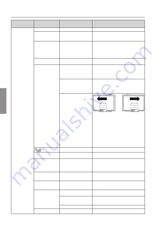 Roger Technology B70/1DC Instruction And Warnings For The Installer Download Page 154