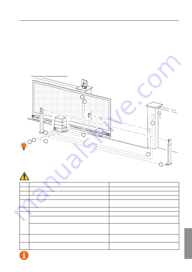 Roger Technology B70/1DC Скачать руководство пользователя страница 267