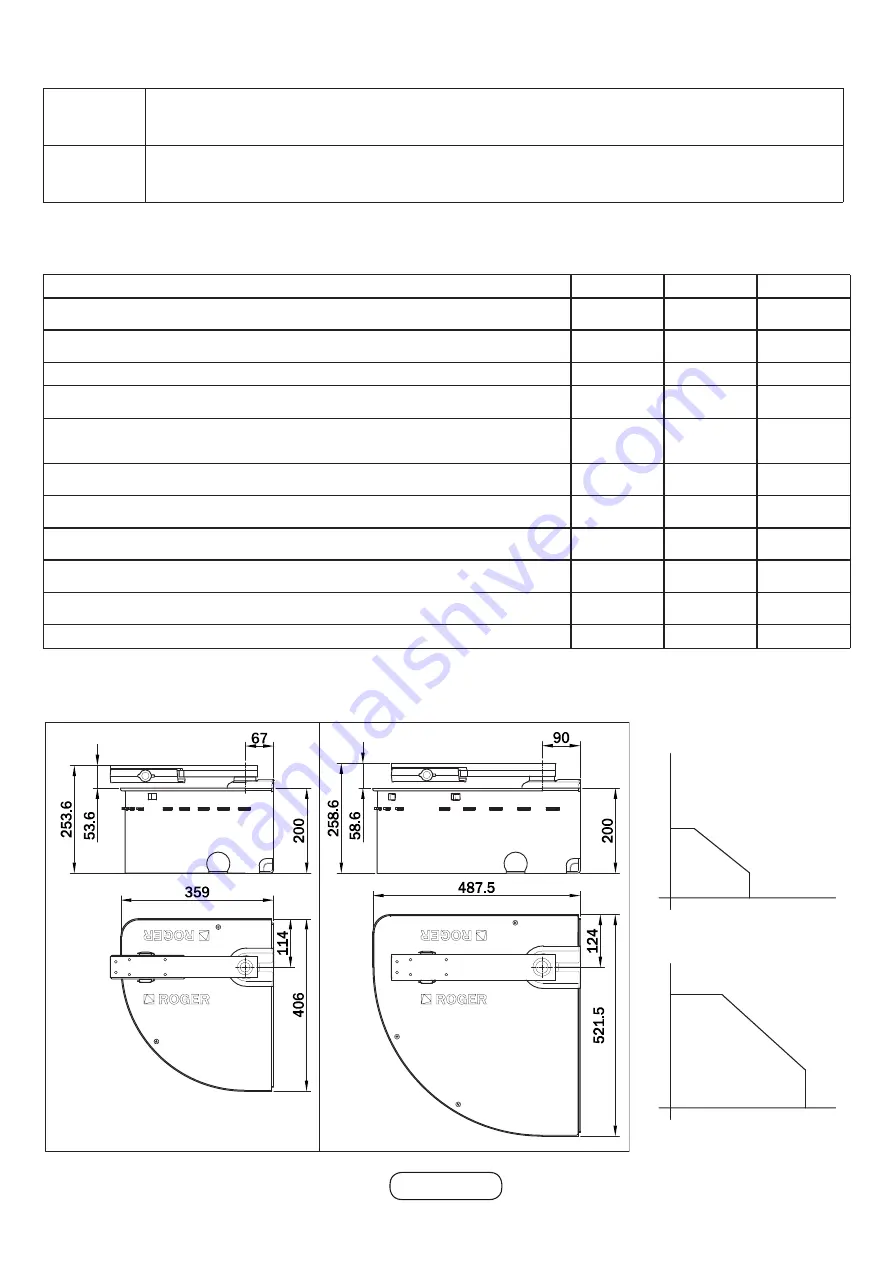 Roger Technology H21 Series Instructions And Recommendations For The Installer Download Page 9